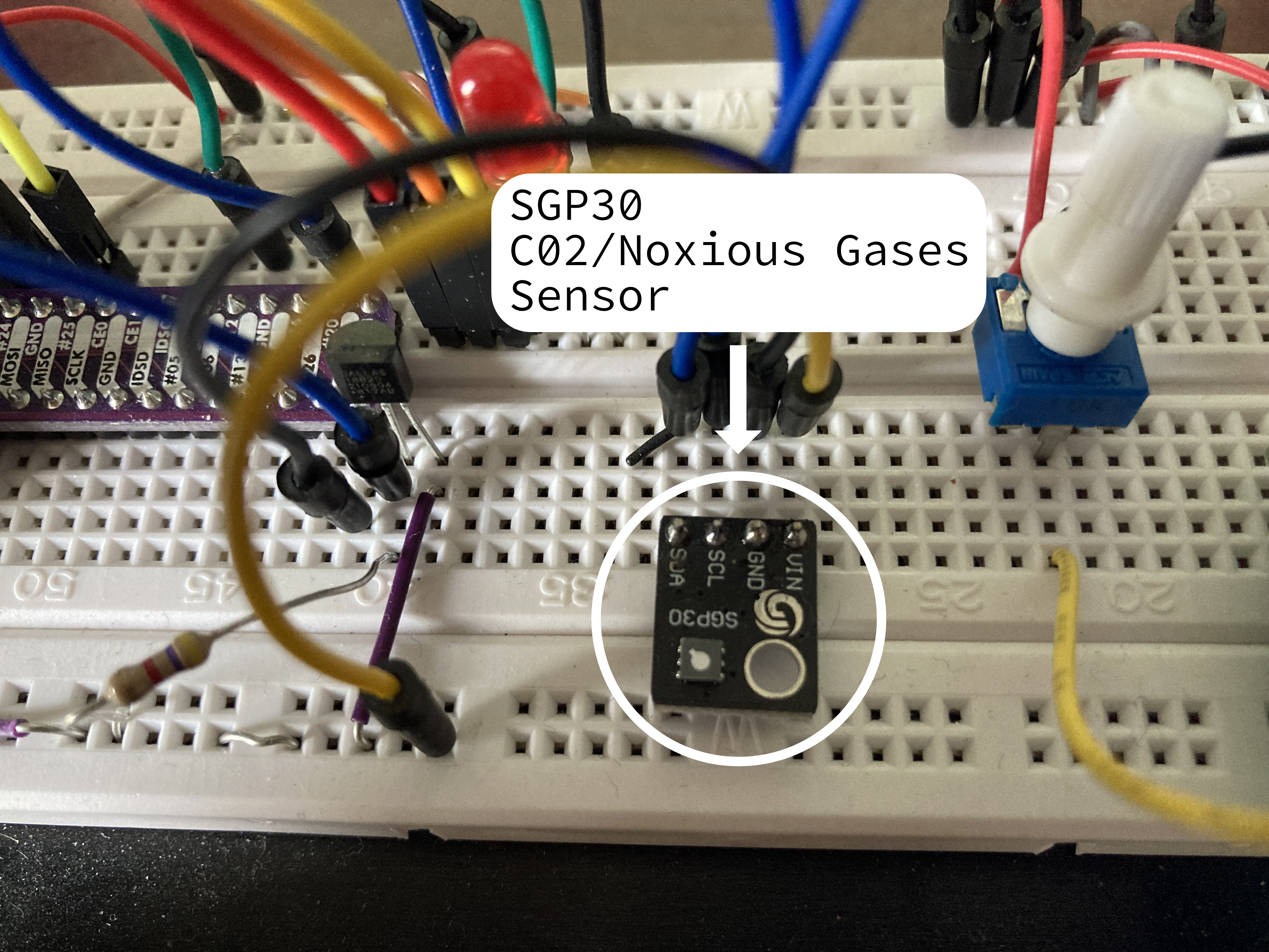 CO2/Noxious Gases sensor