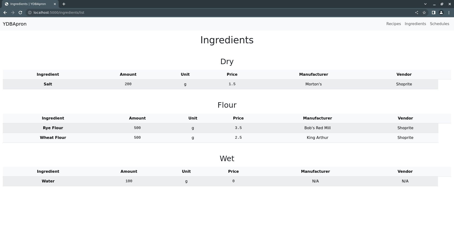 ../_images/YDBApron-Ingredients_list-v2.jpg