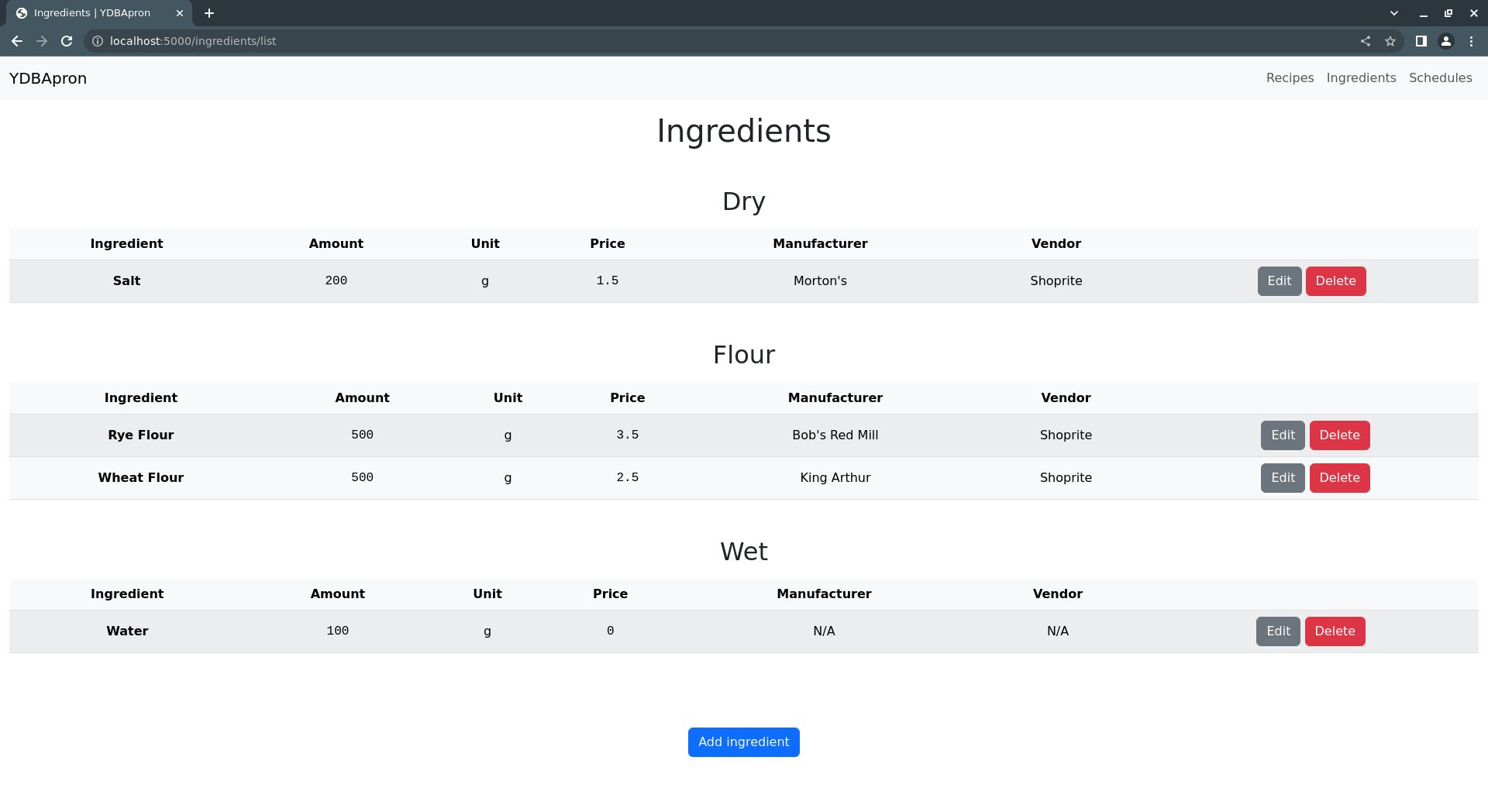 ../_images/YDBApron-Ingredients_list-v3.jpg