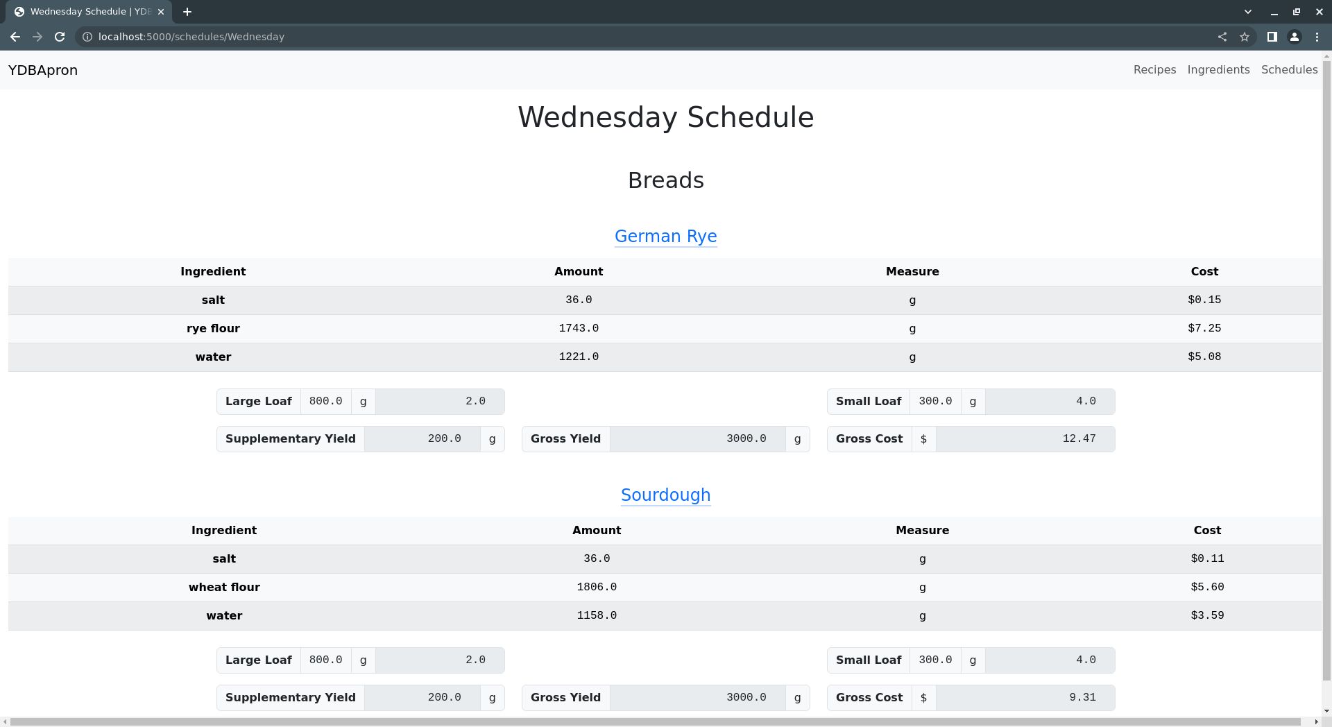 ../_images/YDBApron-Schedule-v2.jpg