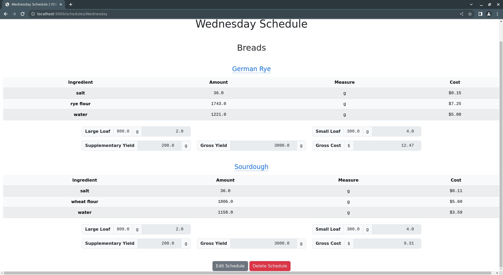 ../_images/YDBApron-Schedule-v3.jpg