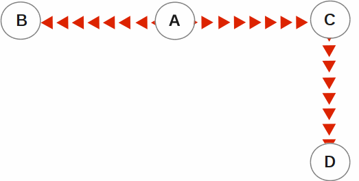 ../_images/bc_repl.gif